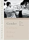 Gender: Men, Women, Sex and Feminism