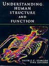 Understanding Human Structure and Function