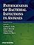 Pathogenesis of Bacterial I...