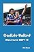 Carlisle United - Blueseaso...