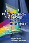 The 3 Dimensions ...