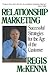 Relationship Marketing: Suc...