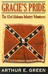 Gracie's Pride: The 43rd Alabama Infantry Volunteers