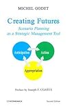 Creating Futures:...