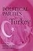 Political Parties in Turkey