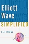 Elliott Wave Simp...