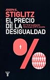 El precio de la d...