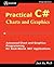 Practical C# Charts and Graphics