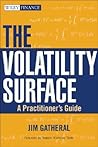 The Volatility Su...