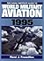 The Naval Institute Guide to World Military Aviation 1995