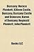 Dunsany: Horace Plunkett, Killeen Castle, Dunsany, Dunsany Castle and Demesne, Baron of Dunsany, Reginald Plunkett, John Plunkett