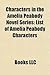 Characters in the Amelia Peabody Novel Series
