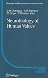 Neurobiology of H...