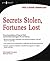 Secrets Stolen, Fortunes Lost: Preventing Intellectual Property Theft and Economic Espionage in the 21st Century