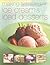 Making Ice Cream and Iced Desserts