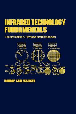 Infrared Technology Fundamentals (Hardcover)