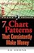 The 7 Chart Patterns That Consistently Make Money