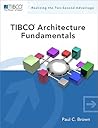 TIBCO Architecture Fundamentals