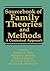 Sourcebook of Family Theories and Methods: A Contextual Approach