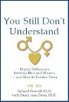 You Still Don't Understand You Still Don't Understand