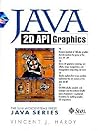 Java 2D API Graphics Java 2D API Graphics