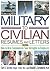Military-to-Civilian Resumes and Letters: How to Best Communicate Your Strengths to Employers