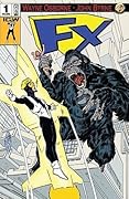 FX