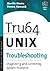Tru64 UNIX Troubleshooting:...