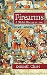 Firearms: A Globa...