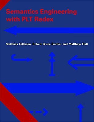 Semantics Engineering with PLT Redex