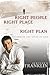 Right People Right Place Ri...