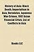 History of Asia: Black Death, Imperialism in Asia, Herodotus, Japanese War Crimes, Timeline of Asian Nations, 1997 Asian Financial Crisis