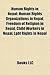 Human Rights in Nepal: Human Rights Organizations in Nepal, Freedom of Religion in Nepal, Child Workers in Nepal, Lgbt Rights in Nepal