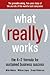 What Really Works: The 4+2 Formula for Sustained Business Success