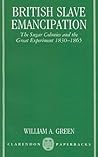 British Slave Ema...