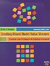 Creating Mixed Model Value Streams: Practical Lean Techniques for Building to Demand