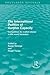 The International Politics of Surplus Capacity (Routledge Revivals): Competition for Market Shares in the World Recession