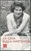 La casa sulla Marteniga