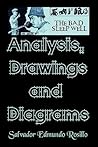 AKIRA KUROSAWA'S THE BAD SLEEP WELL: Analysis, Drawings and Diagrams