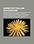 Sonnets by William Shakespeare: Shakespeare's Sonnets, Emilia Lanier, Petrarch's and Shakespeare's Sonnets, Sonnet 116, Sonnet 64, Sonnet 59