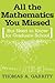 All the Mathematics You Missed: But Need to Know for Graduate School