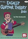 Easiest Guitar Theory Book