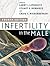 Infertility in the Male