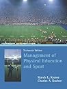Management of Phy...