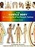 The Subtle Body: An Encyclo...
