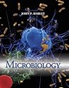 Microbiology Lab Manual