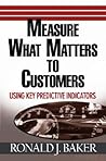 Measure What Matters to Customers: Using Key Predictive Indicators (KPIs) Measure What Matters to Customers: Using Key Predictive Indicators (KPIs)