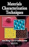 Materials Charact...