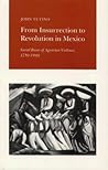 From Insurrection to Revolution in Mexico: Social Bases of Agrarian Violence, 1750-1940