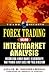 Forex Trading Using Interma...